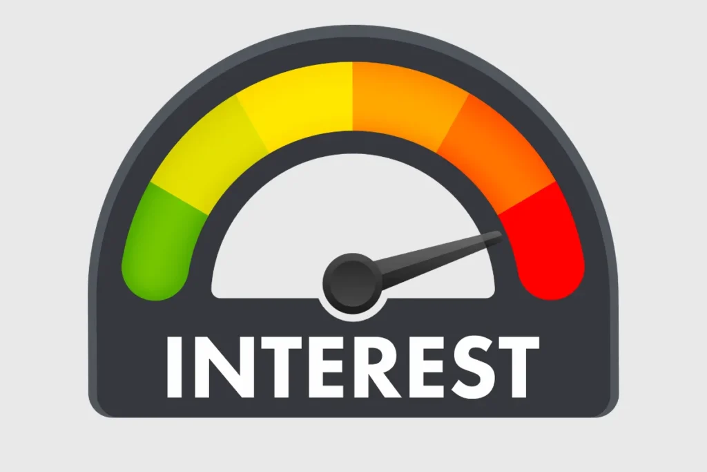 Interest calculator